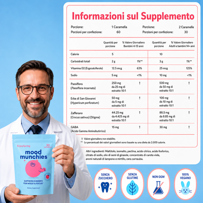 Caramelle allo zafferano per umore e concentrazione