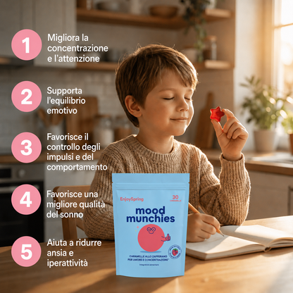 Caramelle allo zafferano per umore e concentrazione